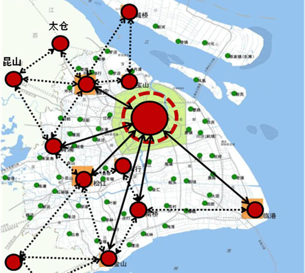 上海市总体规划图纸